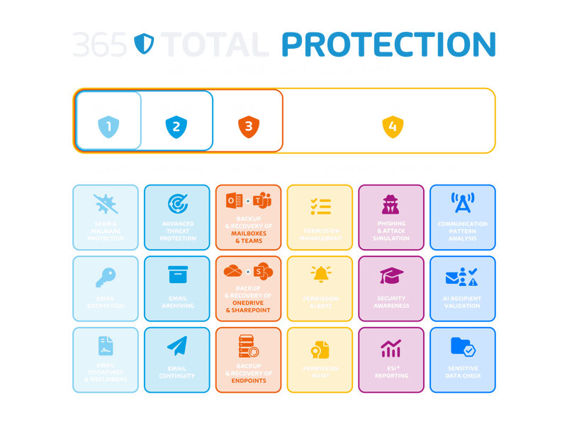 HSE365TP_Suite_Chart_updated_0324