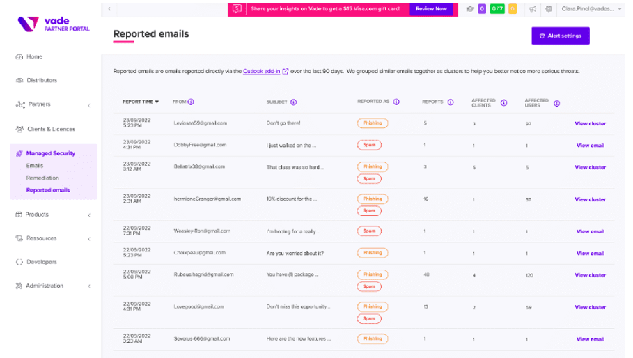 Anti-phishing software – Reported emails dashboard in Vade for M365