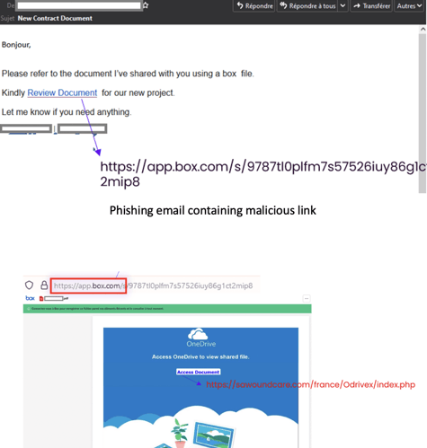 New Report Reveals Increase of Unique Malware and Sudden
