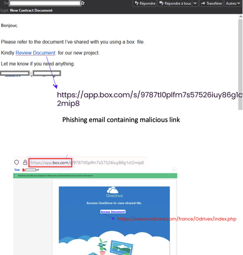 Phishing report - OneDrive phishing email