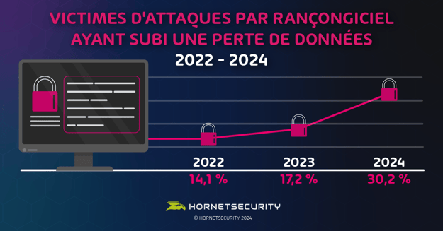 Pressrelease_1_FR