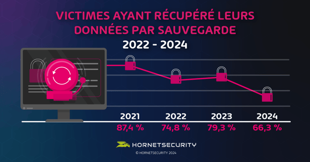 Pressrelease_2_FR