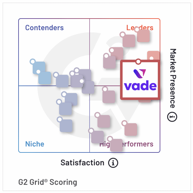 Vade | AI-Based Email Security