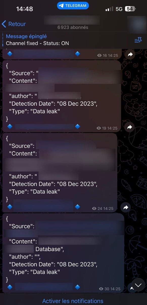 Data theft - Automated leak Telegram channel
