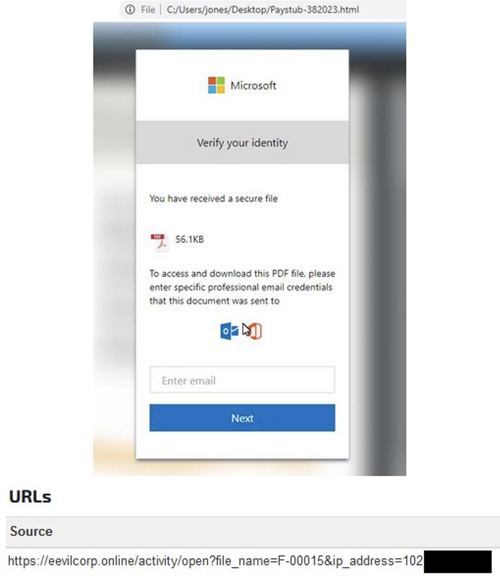 Email security - Phishing page spoofing Microsoft and suspected to distribute malware