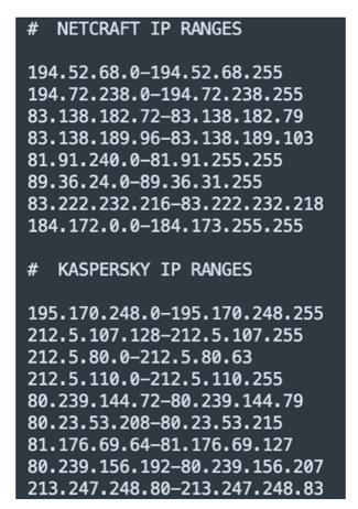 Final-The Challenges of Phishing Detection 3