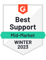 EmailAnti-spam_BestSupport_Mid-Market_QualityOfSupport