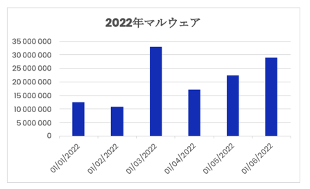 Q2 Report 1-1