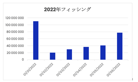 Q2 Report JP 3