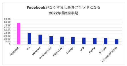 Q2 Report JP 4