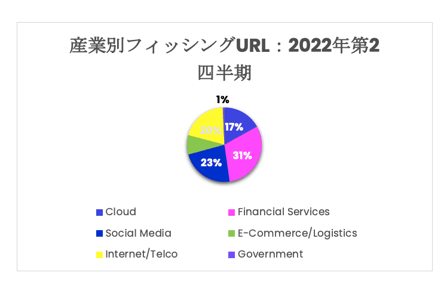 Q2 Report JP 5