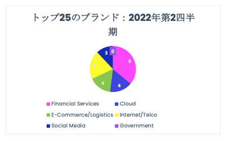 Q2 Report JP 6