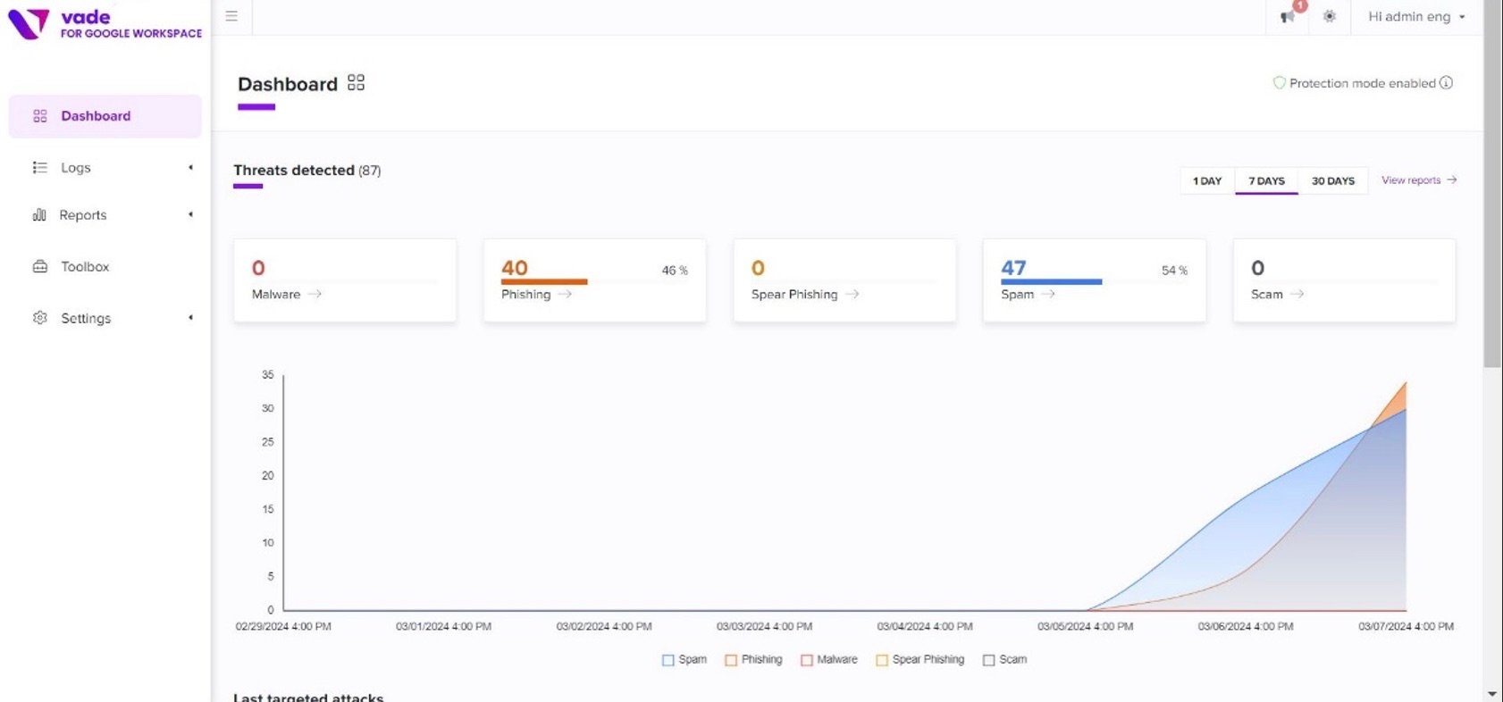 console d’administration de Vade for Google Workspace