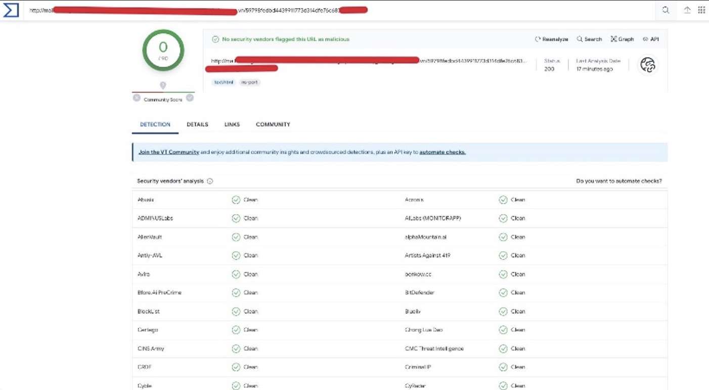Analyse par VirusTotal de l’email de phishing