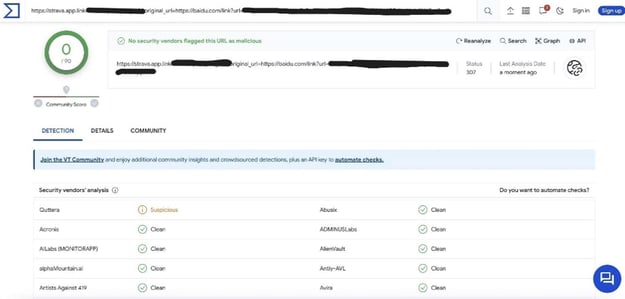 Analyse par VirusTotal du lien de phishing