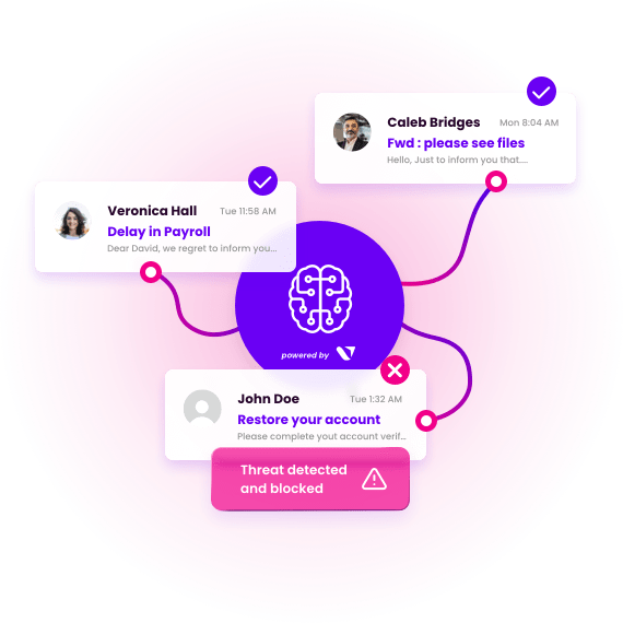 Brute force attack - Vade, AI-threat detection and response