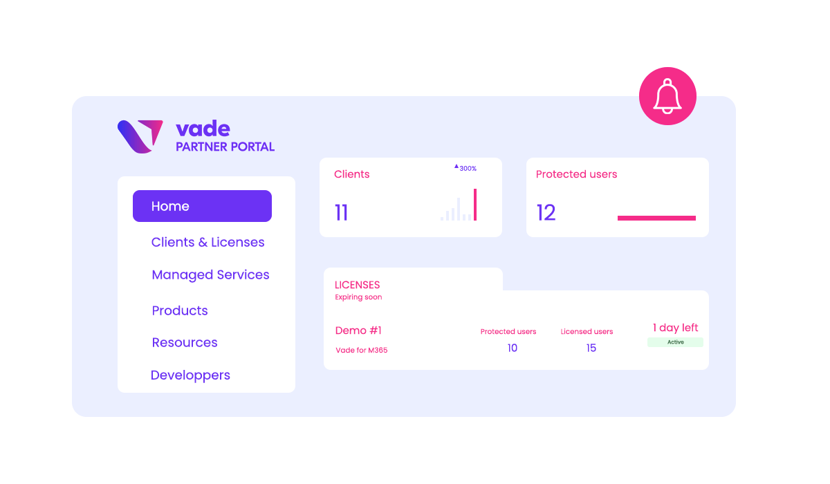 Partner-portal-overview-graphic Partner-portal-overview-graphic