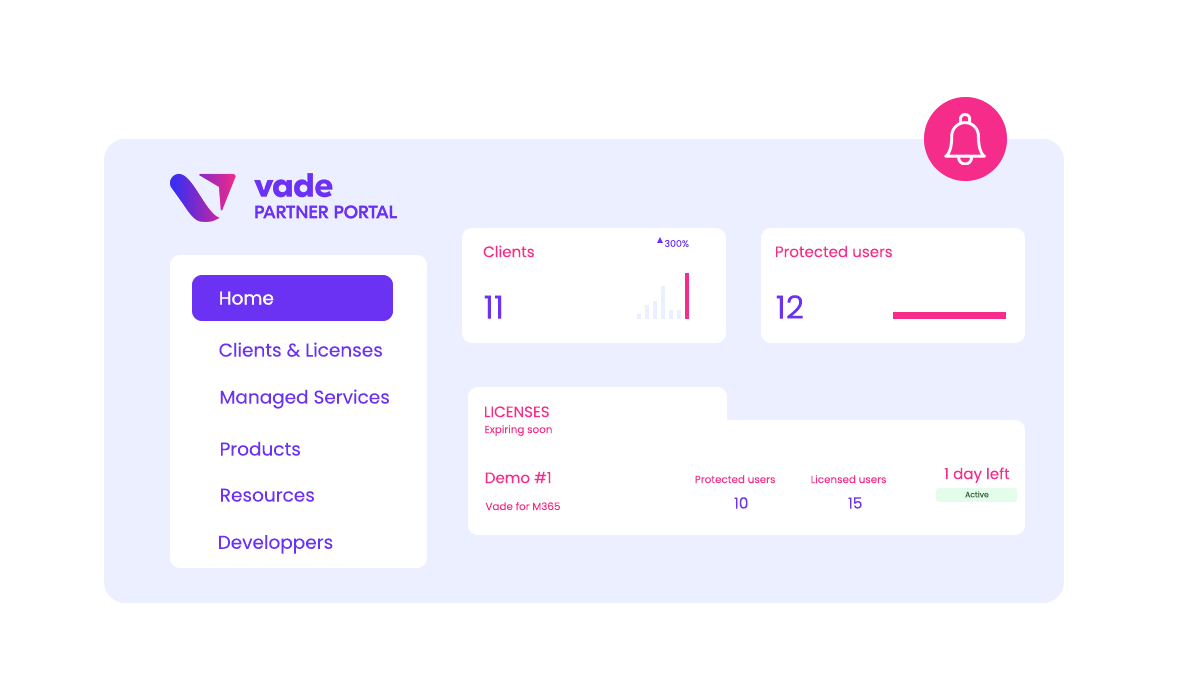 Partner-portal-overview-graphic